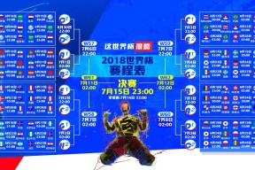 篮球俱乐部青训营开展技术与行为双维评估制度，篮球俱乐部培训业务方案